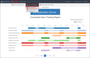 Read more about the article Server Genius 3.2 to Monitor TSplus User’s Experience
