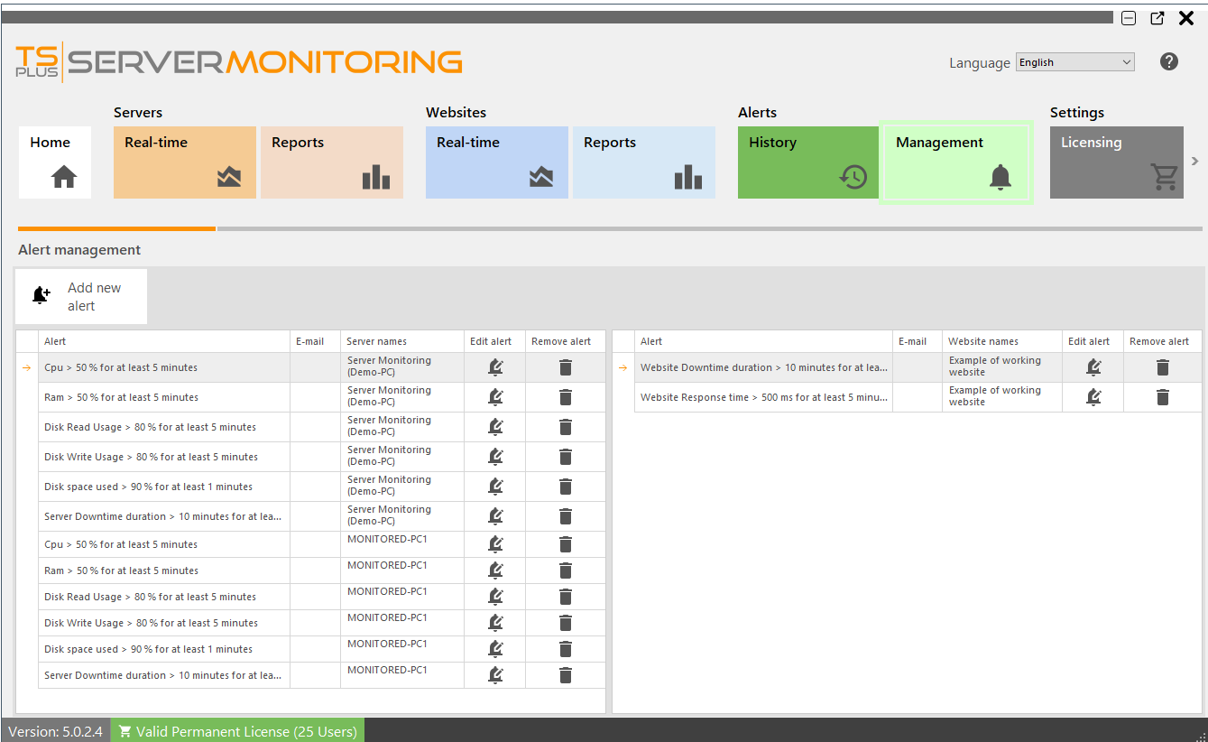 Алерт на сайте. Мониторинг серверов. Monitoring Server. ТС плюс. Shuttle TSPLUS сервер мониторинг.