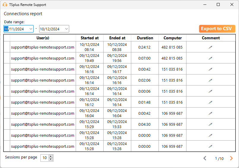 Review Session Logs full report