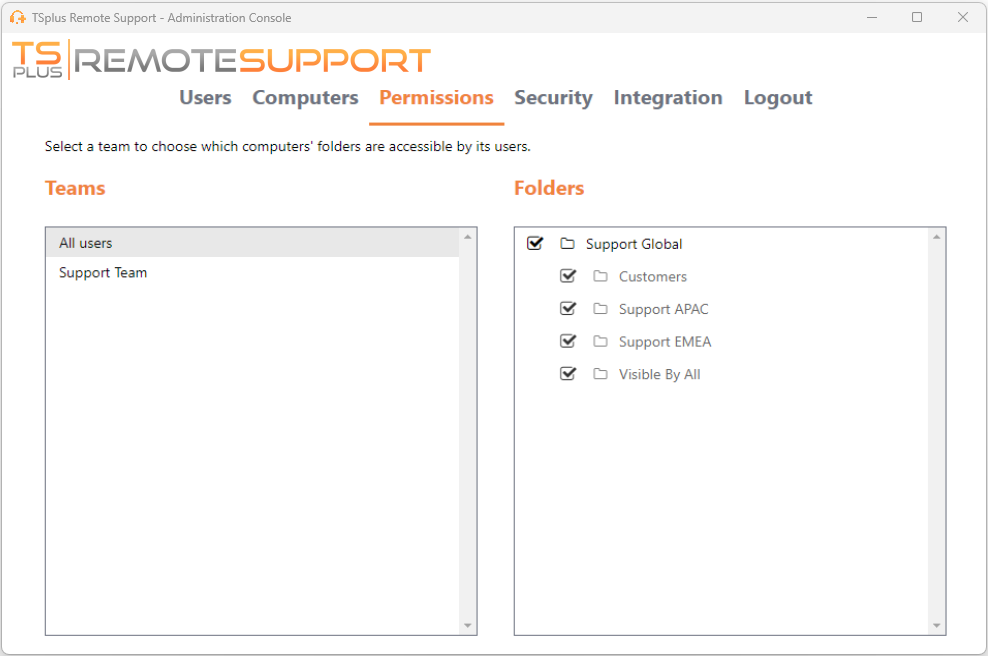 Remote Support Administration Console administration permissions