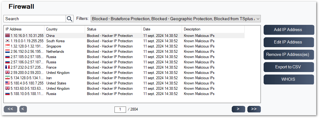 Advanced Security Firewall ip addresses